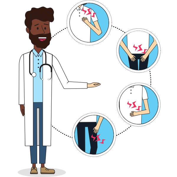 Management of Acute Conditions DR ND